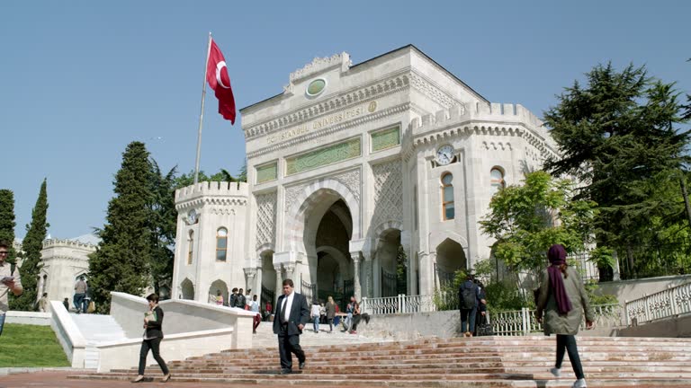 Additional image 1 for Laleli District Istanbul: Shopping, Hotels, and Transportation Guide 2025